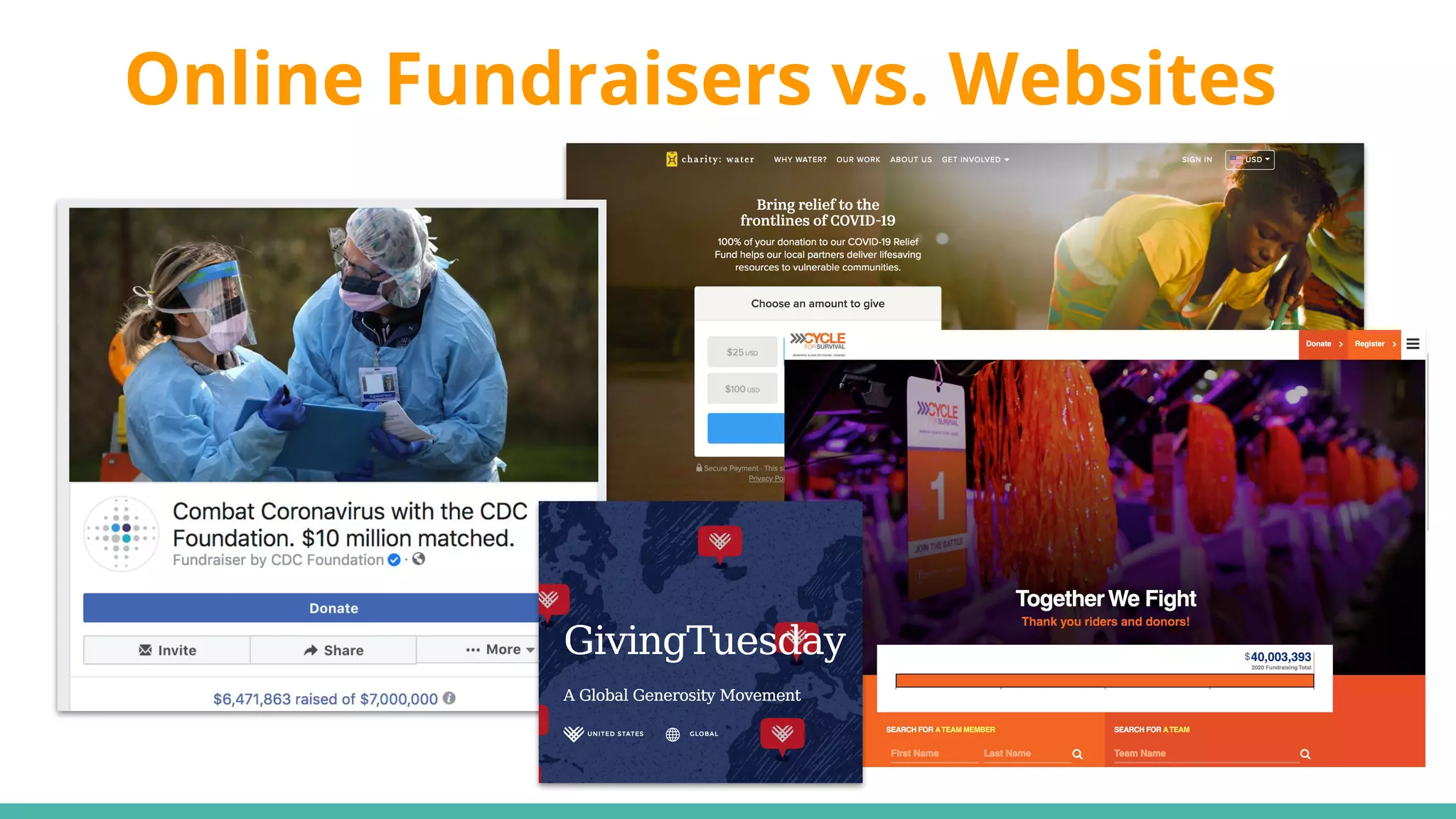Online Fundraisers vs. Websites
 