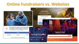 Taking Online Donations and Using GiveWP on your WordPress Website