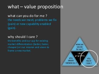 what – value proposition
what can you do for me ?
the needs we meet, problems we fix
(pain) or new capability enabled
(gain).
why should I care ?
the benefits and our usp for existing
market differentiation (better, faster,
cheaper) or our mission and vision to
frame a new market.
 
