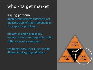 buying persona
people, not faceless companies or
industries benefit from solutions to
their specific problems.
identify the high propensity
beneficiary of your proposition who
suffers the pain, seeks gain.
the beneficiary, user, buyer can be
different in large organisations.
who - target market
 