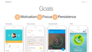3!page© Medullan Inc.
 3!page© Medullan Inc.
 3!page© Medullan Inc.
Goals
Noom CoachRunkeeper Omada Health Fitbit
= Motivation + Focus + Persistence
 