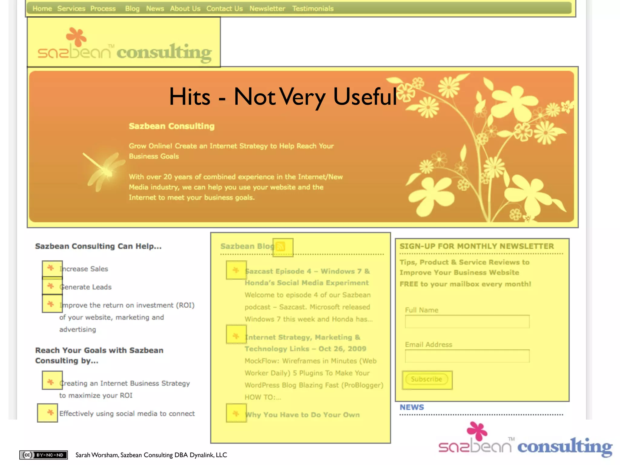 Hits - Not Very Useful




Sarah Worsham, Sazbean Consulting DBA Dynalink, LLC
 
