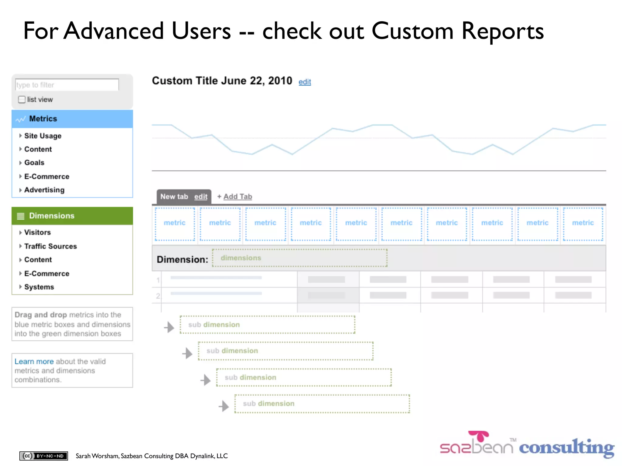 For Advanced Users -- check out Custom Reports




    Sarah Worsham, Sazbean Consulting DBA Dynalink, LLC
 