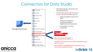 Using Google Data Studio and Supermetrics to create your dashboard by Ann  Stanley at in orbit