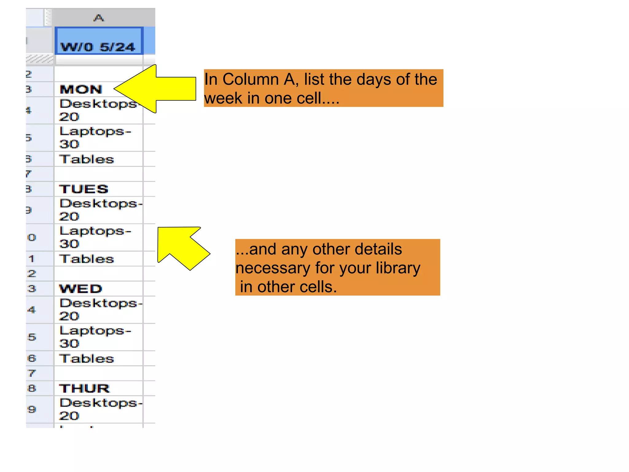 In Column A, list the days of the week in one cell.... ...and any other details necessary for your library  in other cells. 