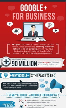 Using Google+ for Business