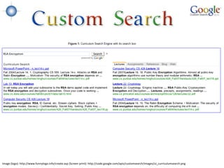 Image (logo): http://www.funnylogo.info/create.asp (Screen print): http://code.google.com/apis/customsearch/images/ui_curriculumsearch.png
 