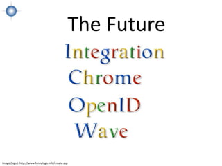 The Future




Image (logo): http://www.funnylogo.info/create.asp
 