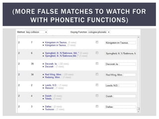 (MORE FALSE MATCHES TO WATCH FOR
    WITH PHONETIC FUNCTIONS)
 
