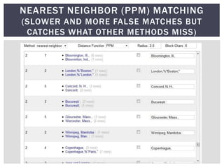 NEAREST NEIGHBOR (PPM) MATCHING
(SLOWER AND MORE FALSE MATCHES BUT
 CATCHES WHAT OTHER METHODS MISS)
 