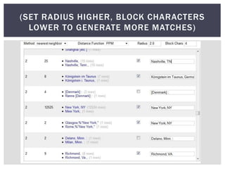 (SET RADIUS HIGHER, BLOCK CHARACTERS
  LOWER TO GENERATE MORE MATCHES)
 