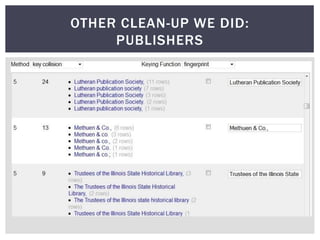 OTHER CLEAN-UP WE DID:
     PUBLISHERS
 