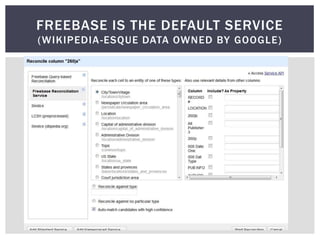 FREEBASE IS THE DEFAULT SERVICE
(WIKIPEDIA -ESQUE DATA OWNED BY GOOGLE)
 