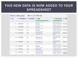 THIS NEW DATA IS NOW ADDED TO YOUR
           SPREADSHEET
 
