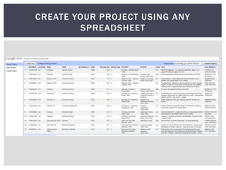 CREATE YOUR PROJECT USING ANY
        SPREADSHEET
 