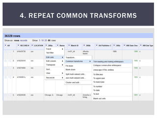 4. REPEAT COMMON TRANSFORMS
 