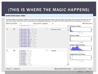 (THIS IS WHERE THE MAGIC HAPPENS)
 