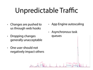 Unpredictable Traﬃc
• Changes are pushed to
us through web hooks
• Dropping changes
generally unacceptable
• One user should not
negatively impact others
• App Engine autoscaling
• Asynchronous task
queues
 