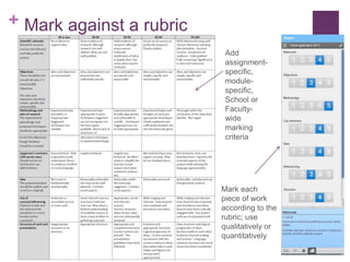 + Mark against a rubric
Add
assignment-
specific,
module-
specific,
School or
Faculty-
wide
marking
criteria
Mark each
piece of work
according to the
rubric; use
qualitatively or
quantitatively
 
