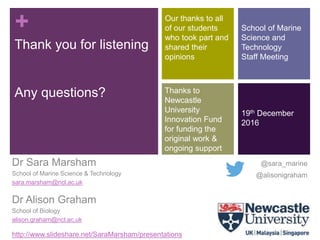 +
Thank you for listening
Any questions?
Our thanks to all
of our students
who took part and
shared their
opinions
Thanks to
Newcastle
University
Innovation Fund
for funding the
original work &
ongoing support
Dr Sara Marsham
School of Marine Science & Technology
sara.marsham@ncl.ac.uk
Dr Alison Graham
School of Biology
alison.graham@ncl.ac.uk
@sara_marine
@alisonigraham
http://www.slideshare.net/SaraMarsham/presentations
School of Marine
Science and
Technology
Staff Meeting
19th December
2016
 