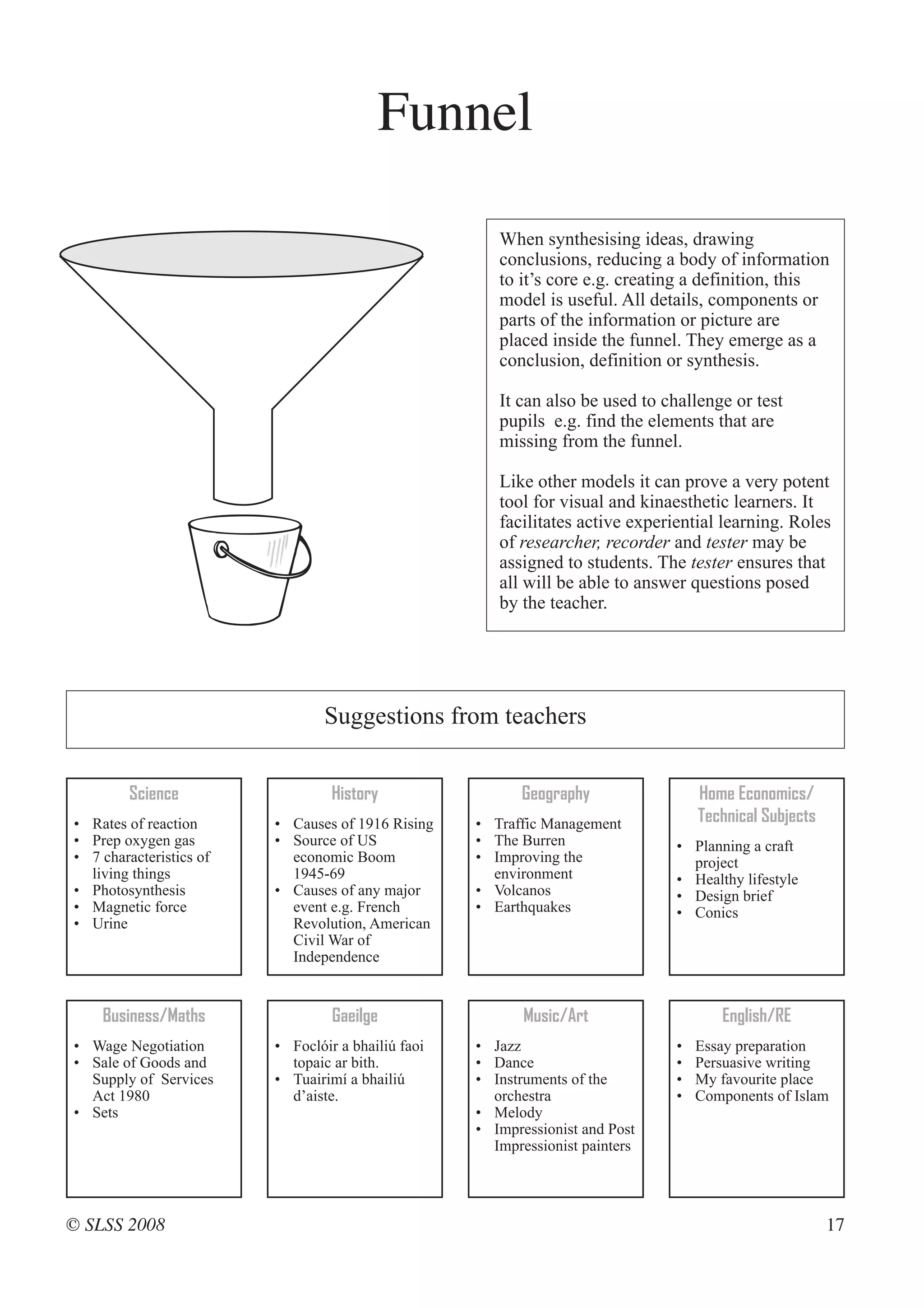 Funnel

                                                       When synthesising ideas, drawing
                                                       conclusions, reducing a body of information
                                                       to it’s core e.g. creating a definition, this
                                                       model is useful. All details, components or
                                                       parts of the information or picture are
                                                       placed inside the funnel. They emerge as a
                                                       conclusion, definition or synthesis.

                                                       It can also be used to challenge or test
                                                       pupils e.g. find the elements that are
                                                       missing from the funnel.

                                                       Like other models it can prove a very potent
                                                       tool for visual and kinaesthetic learners. It
                                                       facilitates active experiential learning. Roles
                                                       of researcher, recorder and tester may be
                                                       assigned to students. The tester ensures that
                                                       all will be able to answer questions posed
                                                       by the teacher.




                                Suggestions from teachers


        Science                   History                 Geography                 Home Economics/
• Rates of reaction      • Causes of 1916 Rising    • Traffic Management            Technical Subjects
• Prep oxygen gas        • Source of US             • The Burren                • Planning a craft
• 7 characteristics of     economic Boom            • Improving the               project
  living things            1945-69                    environment               • Healthy lifestyle
• Photosynthesis         • Causes of any major      • Volcanos                  • Design brief
• Magnetic force           event e.g. French        • Earthquakes               • Conics
• Urine                    Revolution, American
                           Civil War of
                           Independence


    Business/Maths                Gaeilge                  Music/Art                   English/RE
• Wage Negotiation       • Foclóir a bhailiú faoi   • Jazz                      •   Essay preparation
• Sale of Goods and        topaic ar bith.          • Dance                     •   Persuasive writing
  Supply of Services     • Tuairimí a bhailiú       • Instruments of the        •   My favourite place
  Act 1980                 d’aiste.                   orchestra                 •   Components of Islam
• Sets                                              • Melody
                                                    • Impressionist and Post
                                                      Impressionist painters




© SLSS 2008                                                                                              17
 