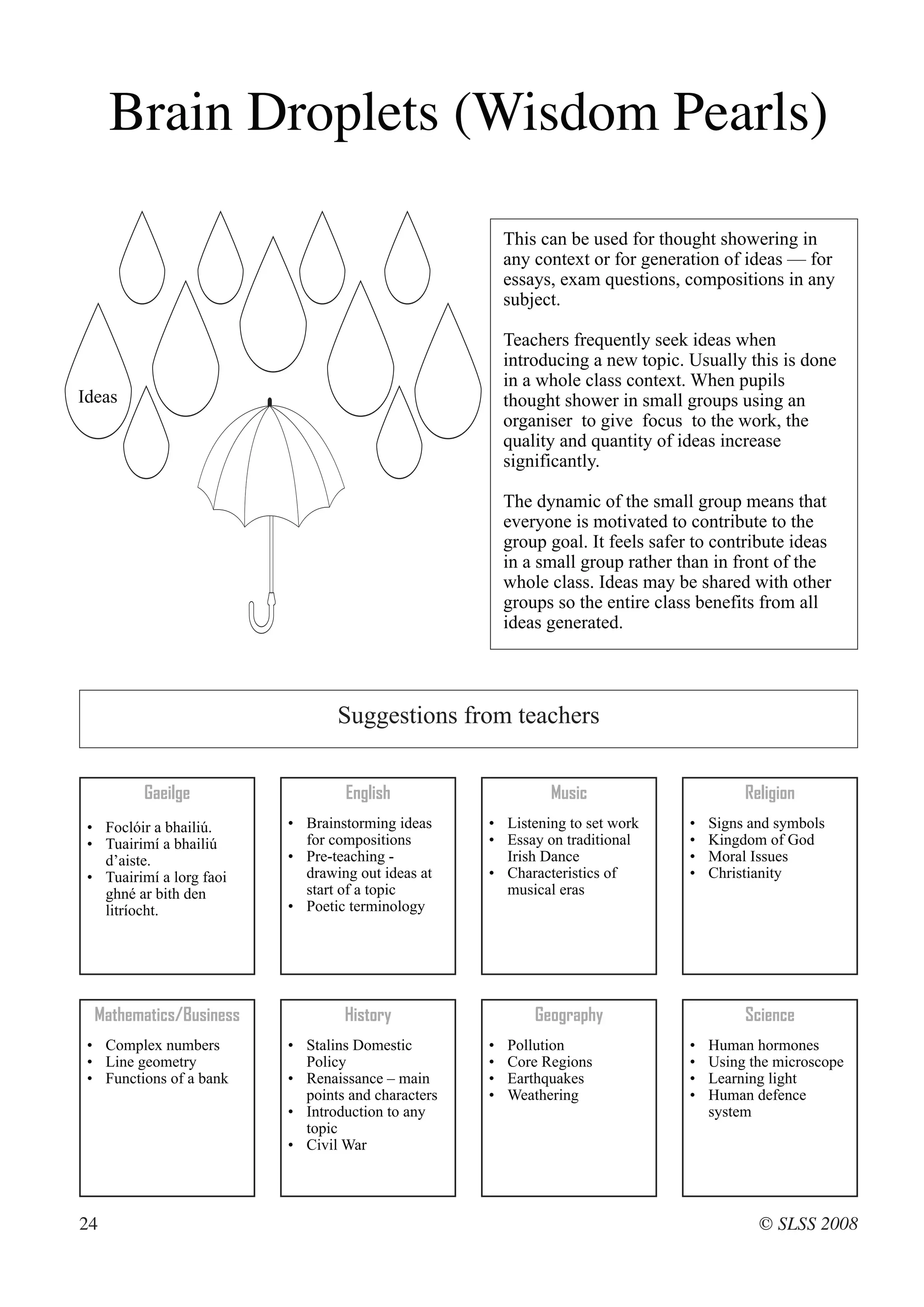 Brain Droplets (Wisdom Pearls)

                                                        This can be used for thought showering in
                                                        any context or for generation of ideas — for
                                                        essays, exam questions, compositions in any
                                                        subject.

                                                        Teachers frequently seek ideas when
                                                        introducing a new topic. Usually this is done
                                                        in a whole class context. When pupils
Ideas                                                   thought shower in small groups using an
                                                        organiser to give focus to the work, the
                                                        quality and quantity of ideas increase
                                                        significantly.

                                                        The dynamic of the small group means that
                                                        everyone is motivated to contribute to the
                                                        group goal. It feels safer to contribute ideas
                                                        in a small group rather than in front of the
                                                        whole class. Ideas may be shared with other
                                                        groups so the entire class benefits from all
                                                        ideas generated.




                                 Suggestions from teachers


          Gaeilge                 English                     Music                        Religion
 • Foclóir a bhailiú.     • Brainstorming ideas     • Listening to set work       •   Signs and symbols
 • Tuairimí a bhailiú       for compositions        • Essay on traditional        •   Kingdom of God
   d’aiste.               • Pre-teaching -            Irish Dance                 •   Moral Issues
 • Tuairimí a lorg faoi     drawing out ideas at    • Characteristics of          •   Christianity
   ghné ar bith den         start of a topic          musical eras
   litríocht.             • Poetic terminology




  Mathematics/Business            History                   Geography                      Science
 • Complex numbers        • Stalins Domestic        •   Pollution                 •   Human hormones
 • Line geometry            Policy                  •   Core Regions              •   Using the microscope
 • Functions of a bank    • Renaissance – main      •   Earthquakes               •   Learning light
                            points and characters   •   Weathering                •   Human defence
                          • Introduction to any                                       system
                            topic
                          • Civil War




24                                                                                           © SLSS 2008
 