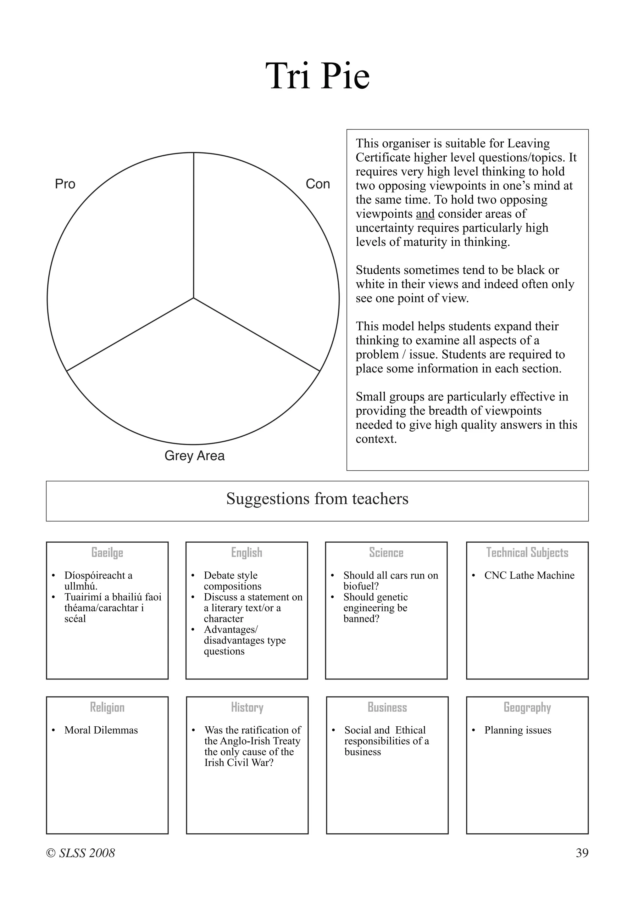 Tri Pie
                                                                       This organiser is suitable for Leaving
                                                                       Certificate higher level questions/topics. It
                                                                       requires very high level thinking to hold
 Pro                                                        Con        two opposing viewpoints in one’s mind at
                                                                       the same time. To hold two opposing
                                                                       viewpoints and consider areas of
                                                                       uncertainty requires particularly high
                                                                       levels of maturity in thinking.

                                                                       Students sometimes tend to be black or
                                                                       white in their views and indeed often only
                                                                       see one point of view.

                                                                       This model helps students expand their
                                                                       thinking to examine all aspects of a
                                                                       problem / issue. Students are required to
                                                                       place some information in each section.

                                                                       Small groups are particularly effective in
                                                                       providing the breadth of viewpoints
                                                                       needed to give high quality answers in this
                                                                       context.
                            Grey Area


                                        Suggestions from teachers


         Gaeilge                         English                          Science                Technical Subjects
• Díospóireacht a              • Debate style                     • Should all cars run on    • CNC Lathe Machine
  ullmhú.                        compositions                       biofuel?
• Tuairimí a bhailiú faoi      • Discuss a statement on           • Should genetic
  théama/carachtar i             a literary text/or a               engineering be
  scéal                          character                          banned?
                               • Advantages/
                                 disadvantages type
                                 questions




        Religion                         History                          Business                   Geography
• Moral Dilemmas                • Was the ratification of         • Social and Ethical        • Planning issues
                                  the Anglo-Irish Treaty            responsibilities of a
                                  the only cause of the             business
                                  Irish Civil War?




© SLSS 2008                                                                                                           39
 