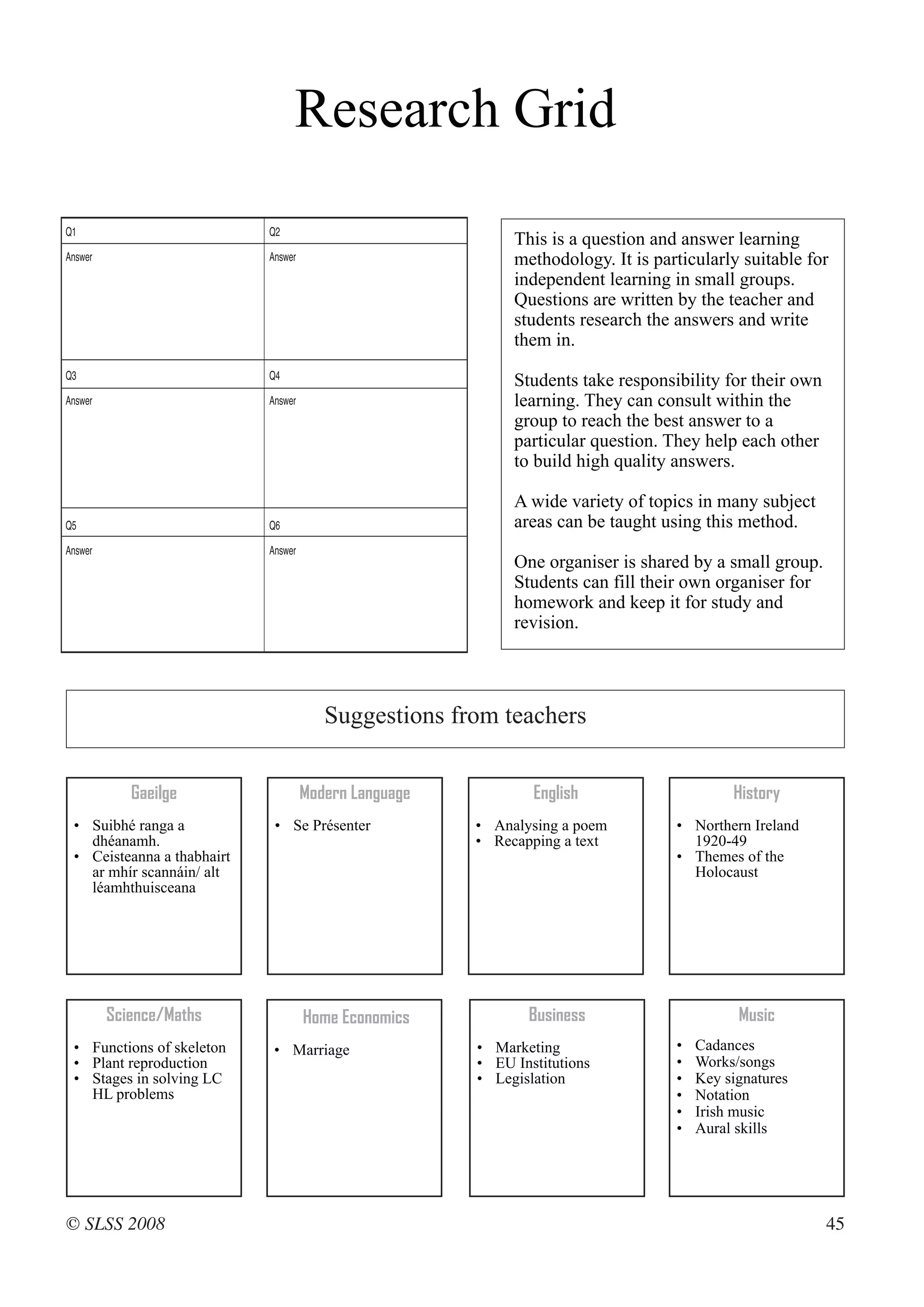 Research Grid
Q1                          Q2
                                                            This is a question and answer learning
Answer                      Answer                          methodology. It is particularly suitable for
                                                            independent learning in small groups.
                                                            Questions are written by the teacher and
                                                            students research the answers and write
                                                            them in.
Q3                          Q4
                                                            Students take responsibility for their own
Answer                      Answer                          learning. They can consult within the
                                                            group to reach the best answer to a
                                                            particular question. They help each other
                                                            to build high quality answers.

                                                            A wide variety of topics in many subject
Q5                          Q6                              areas can be taught using this method.
Answer                      Answer
                                                            One organiser is shared by a small group.
                                                            Students can fill their own organiser for
                                                            homework and keep it for study and
                                                            revision.




                                        Suggestions from teachers


            Gaeilge                  Modern Language           English                     History
 • Suibhé ranga a            • Se Présenter            • Analysing a poem         • Northern Ireland
   dhéanamh.                                           • Recapping a text           1920-49
 • Ceisteanna a thabhairt                                                         • Themes of the
   ar mhír scannáin/ alt                                                            Holocaust
   léamhthuisceana




         Science/Maths               Home Economics           Business                      Music
 • Functions of skeleton     • Marriage                • Marketing                •   Cadances
 • Plant reproduction                                  • EU Institutions          •   Works/songs
 • Stages in solving LC                                • Legislation              •   Key signatures
   HL problems                                                                    •   Notation
                                                                                  •   Irish music
                                                                                  •   Aural skills




© SLSS 2008                                                                                              45
 