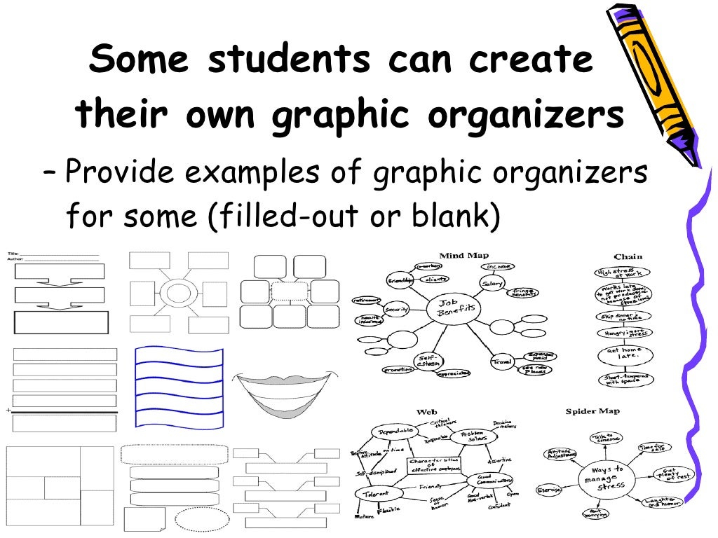 Using Graphic Organizers To Differentiate Instruction