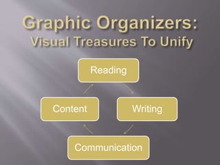 Positive classroom
environment
Meaningful
instruction
Student-focused
learning
Opportunities to
apply learning
 