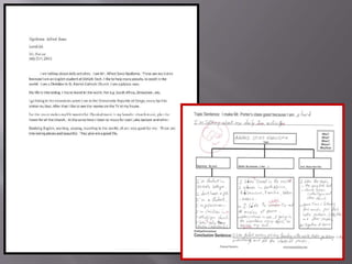 Personal information
Interpersonal
communication
Presentation to
whole class
Overhead visual
may relieve anxiety
 
