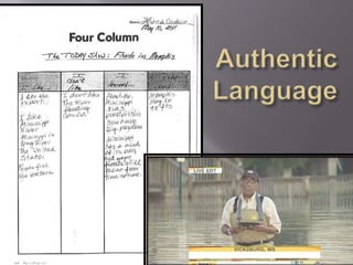 Read the Internet
for information
Relevant topic
Students feel
UNIFIED with
community
 