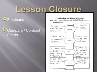 Illustrated content tends to
remain longer in pupils’ minds
Pupils generate mental
images to go along with info
Combines spoken words
with text & diagrams
Help pupils think in
multiple directions
 