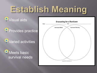 Dr. Abreo loved the
assessments.
How well does a
pupil read
independently?
Learners can discuss
which location they
are familiar with.
 