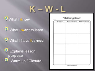  Establishes meaning
 Provides practice
 Increases text’s opportunity for
extensive reading
 