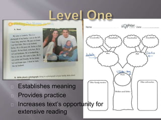 READ & INTERPRET TEXTS T - CHART
 