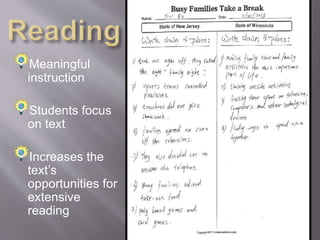 Reading
Comprehension
Extend the
textbook
Vary the
format
 