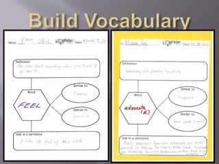 Keep a running list of
new words
Learner-centered: pupil
creates a unique list
Increases general
knowledge
Dynamic way to learn
 