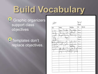 Reading
Understand
detailed
directions
Concept
map
Flow Chart
 
