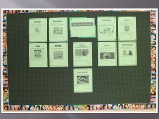 Realia, visuals from
outside the class
Vocabulary taught in
context of real situations
Content drawn from
pupils’ lives
Authentic / relevant
Organizers clearly
define goals
 