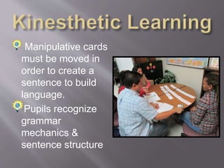 Pair composes a new
scrambled sentence that
conveys meaning.
Learners share with a
new group.
More chances to
produce oral language
Pupil engagement
increases.
 