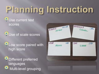 Students are
encouraged to help
each other
Communicating with a
partner
Cooperation
Collaboration
Builds community
 