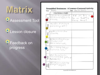 Pupils will respond.
Teacher is less in the
spotlight.
Encourages purposeful
student interaction
Instructional activity &
materials that meets
learner needs
 