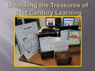 Organize content & ideas
Better able to learn &
internalize with use of more
than 1 modality
Material presented through
visual & spatial modalities
Facilitate comprehension
of new information
 