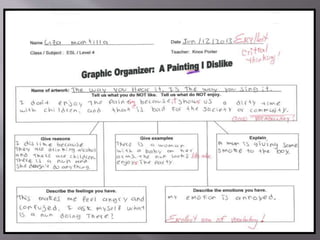 Like / prefer
Describe activity
Build vocabulary
Opposites
Intro / Conclusion
Pupil chooses lesson
content
 