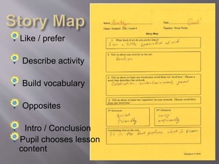 Printed lyrics are the
reading text
Culture of the USA
Children /
grandchildren may
understand this
Uses a variety of
teaching modalities
& resources
 