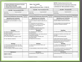 Fishbone
Useful when cause-effect relationships are complex and
non-redundant.
 