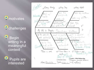  English &
workplace skill
that is
transferable
across
occupations
 
