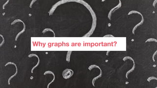 Why graphs are important?
 