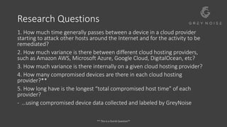 Research Questions
1. How much time generally passes between a device in a cloud provider
starting to attack other hosts around the Internet and for the activity to be
remediated?
2. How much variance is there between different cloud hosting providers,
such as Amazon AWS, Microsoft Azure, Google Cloud, DigitalOcean, etc?
3. How much variance is there internally on a given cloud hosting provider?
4. How many compromised devices are there in each cloud hosting
provider?**
5. How long have is the longest “total compromised host time” of each
provider?
- …using compromised device data collected and labeled by GreyNoise
** This is a Dumb Question™️
 